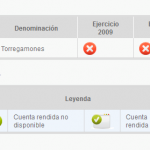 2012-09-11. Portal de Rendición de Cuentas.es (ficha de Torregamones, sin datos de cuentas)